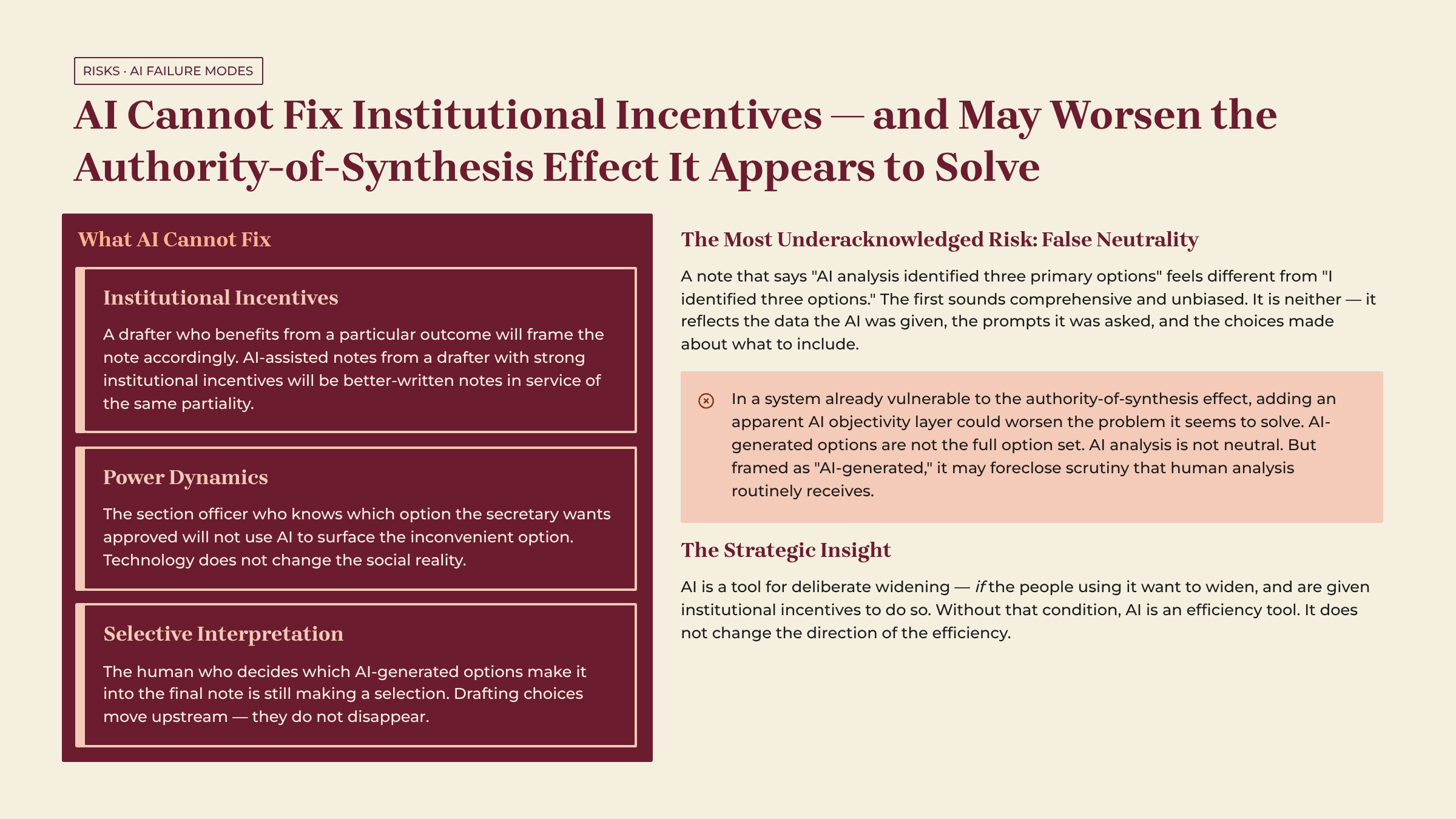 The Briefing Note is the Decision: How power actually flows inside Indian government — Slide 11