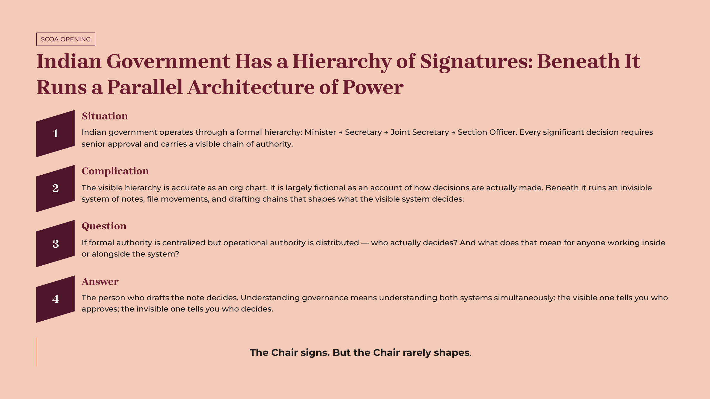 The Briefing Note is the Decision: How power actually flows inside Indian government — Slide 3