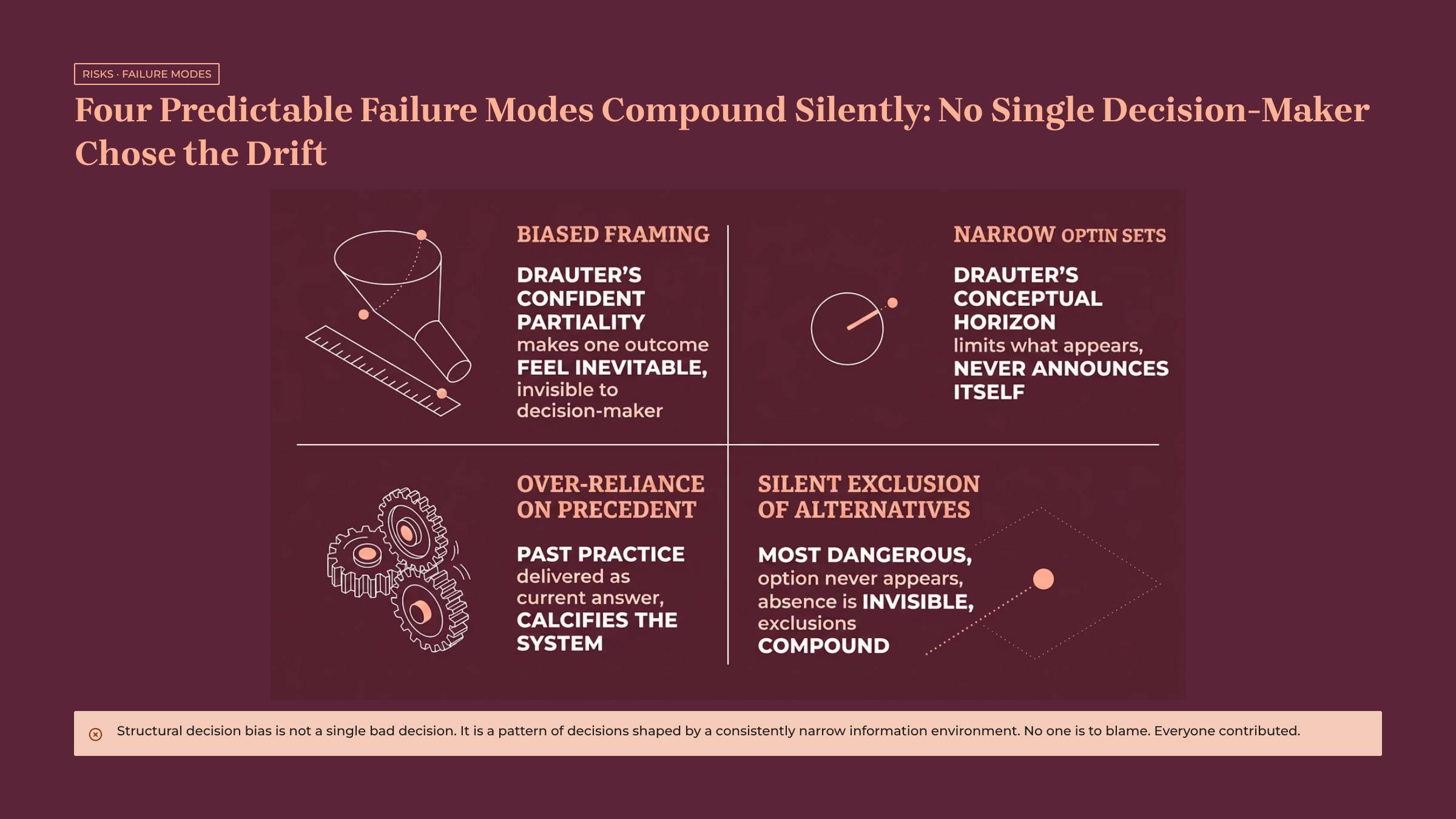 The Briefing Note is the Decision: How power actually flows inside Indian government — Slide 9