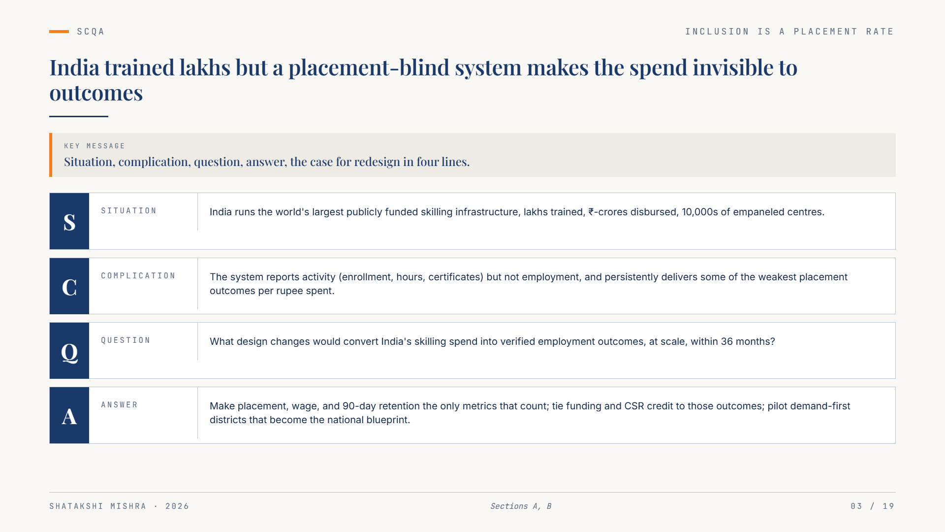 Inclusion is a Placement Rate, Not a Program: Rewriting the metric of social policy — Slide 3