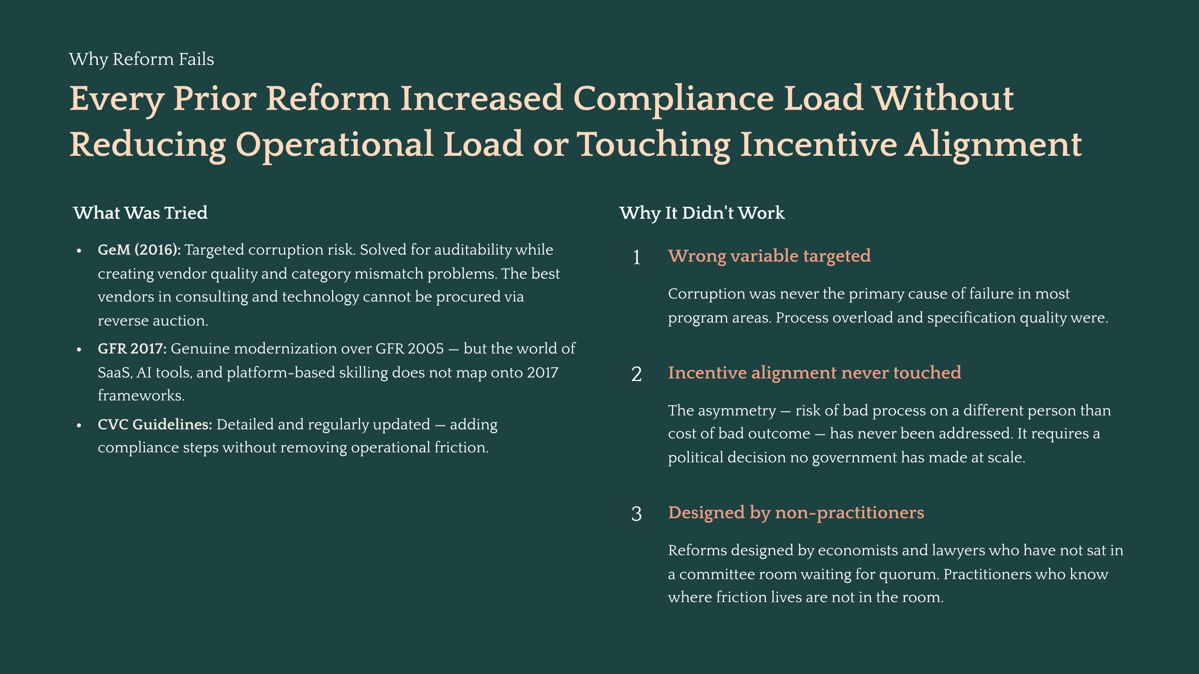 Procurement is Where Reform Goes to Die: The case for boring infrastructure — Slide 10