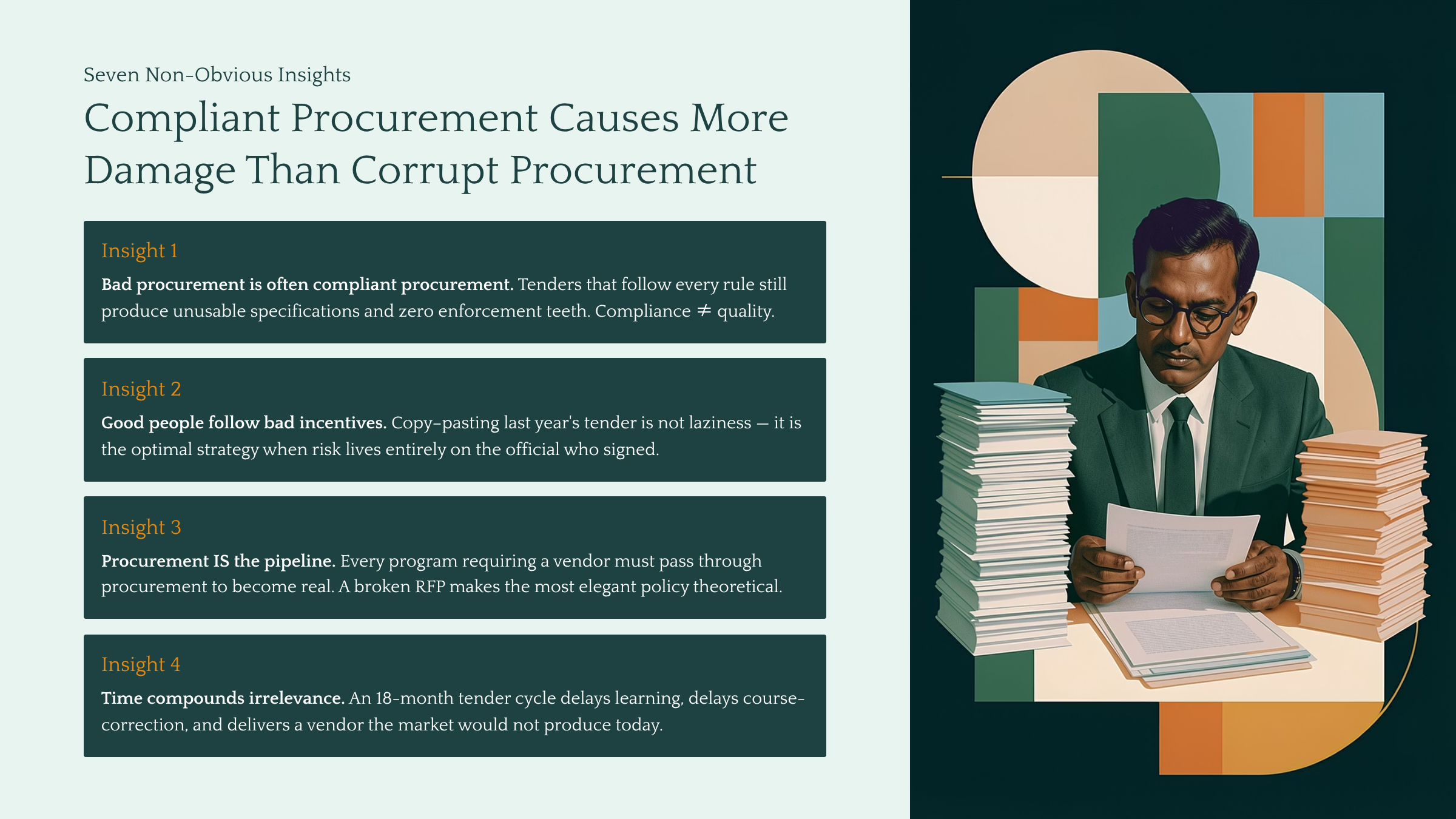 Procurement is Where Reform Goes to Die: The case for boring infrastructure — Slide 4