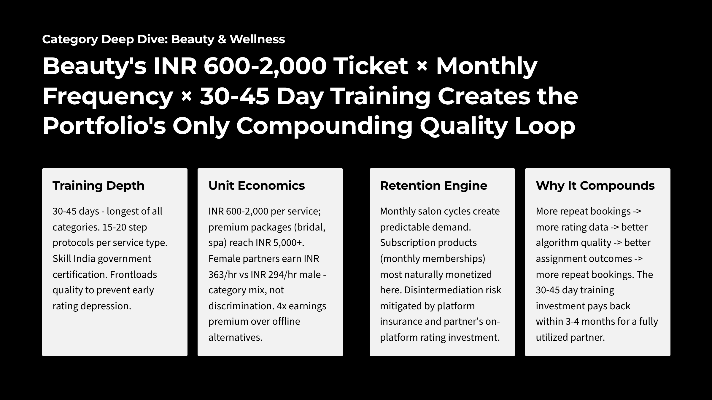 Urban Company: How trust gets manufactured at scale — Slide 6