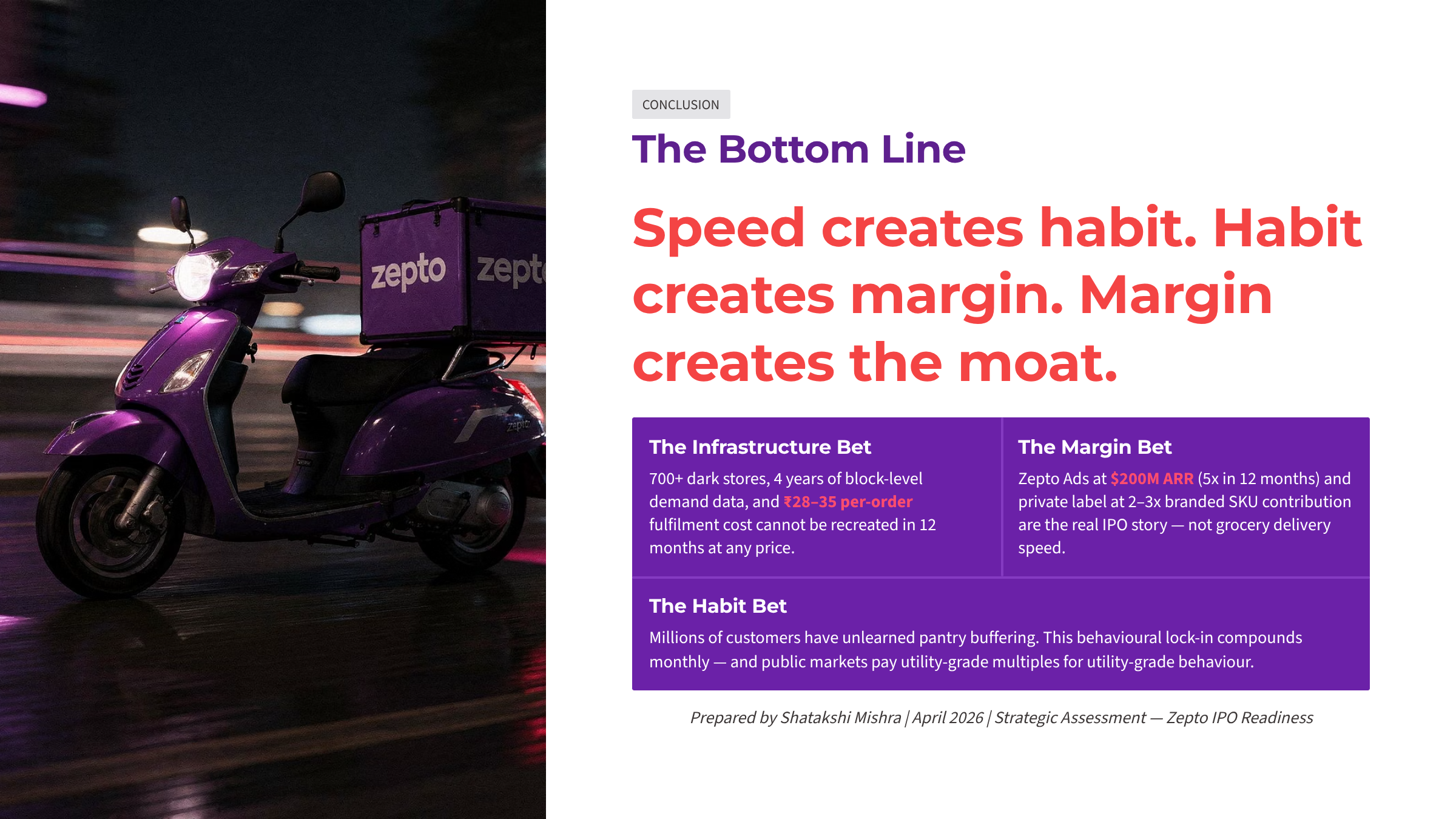 Zepto: The retention economics behind Q-commerce's stickiest app — Slide 20